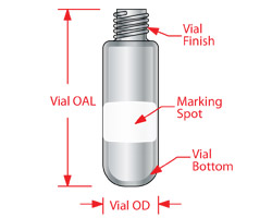 Vial referance Image